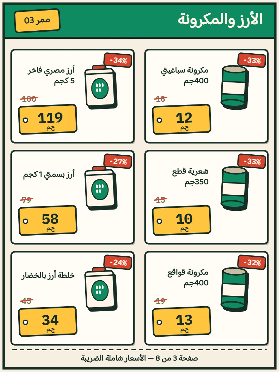 صفحة 4 من كتالوج Carrefour — Eid 2026