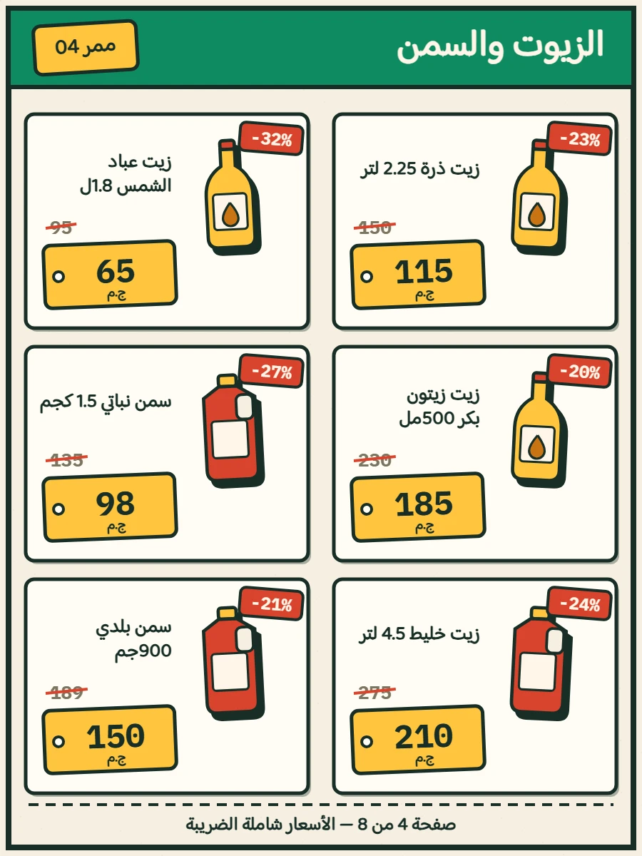 صفحة 2 من كتالوج Spinneys — Weekly Deals