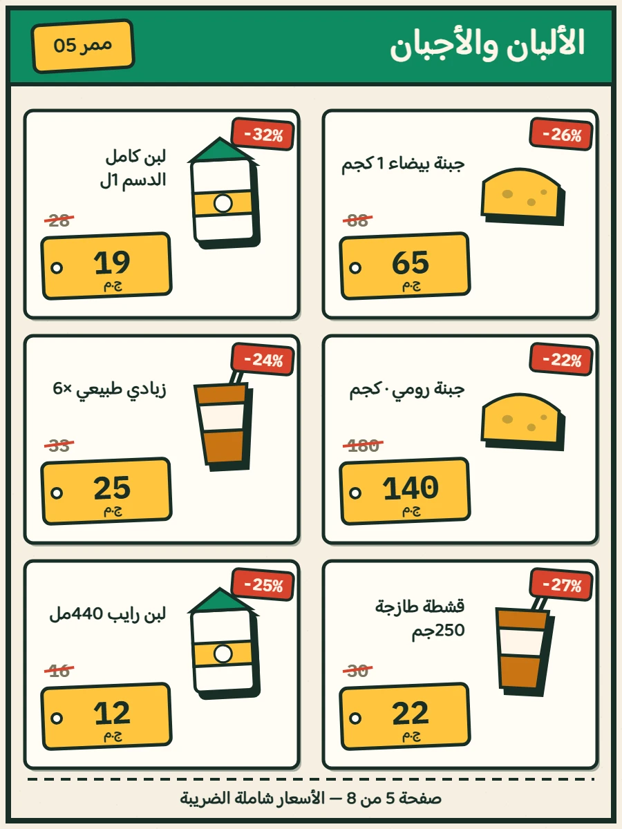 صفحة 4 من كتالوج Carrefour — Back to School