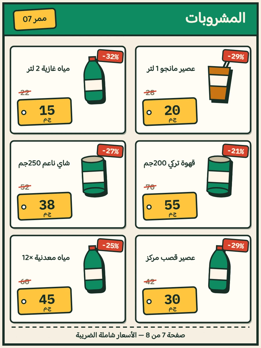 صفحة 3 من كتالوج Spinneys — Home Care