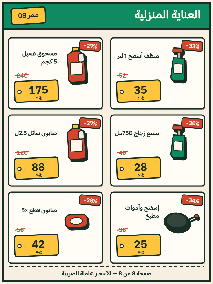 صفحة 4 من كتالوج Spinneys — Home Care